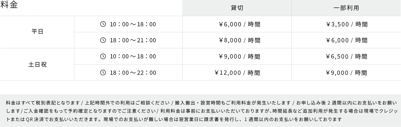 レンタルスペース料金表
