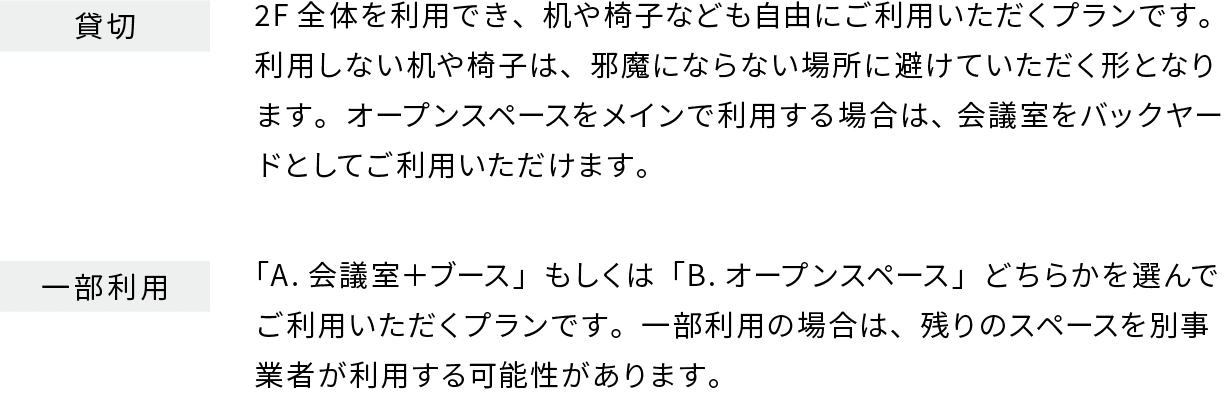 貸切と一部利用の違い