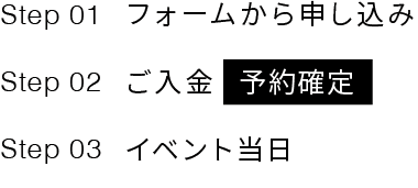 申し込み方法